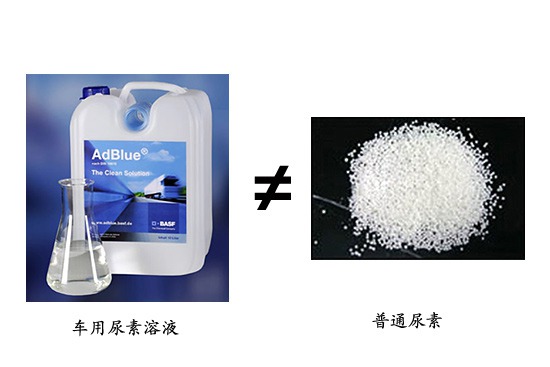 國四討論 普通尿素能代替車用尿素嗎？