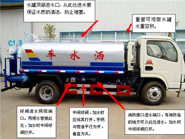 藍(lán)牌5方東風(fēng)多功能綠化灑水車（抑塵車）操作注意事項